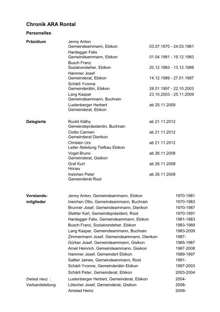 Personelle Liste seit 1970 - ARA Rontal