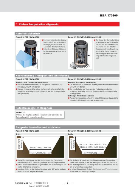 Montageanleitung Pumpstationen Powerlift PSE (D) - ACO Tiefbau