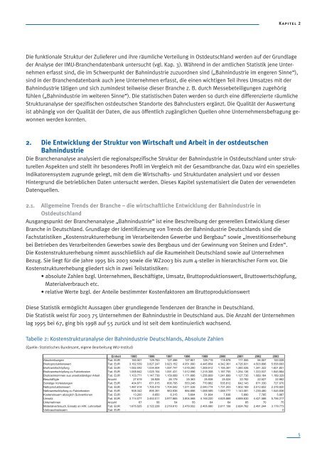 Die Struktur der Bahnindustrie in Ostdeutschland - Otto Brenner Shop