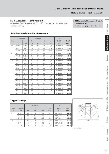 Preisliste 2013