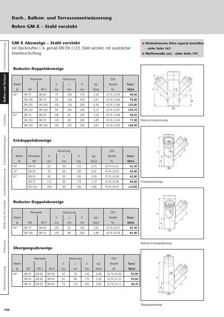 Preisliste 2013