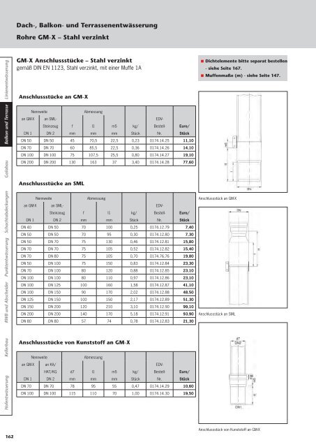 Preisliste 2013