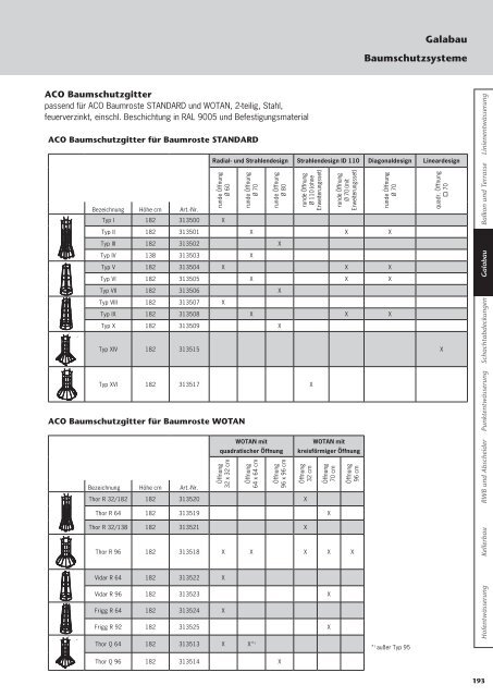 Preisliste 2013