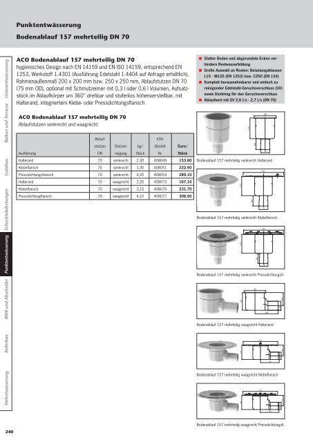 Preisliste 2013