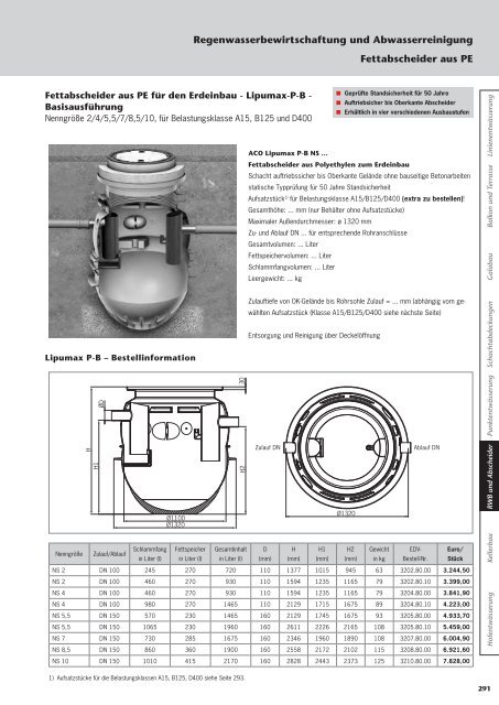 Preisliste 2013