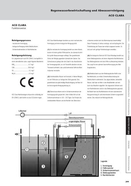 Preisliste 2013