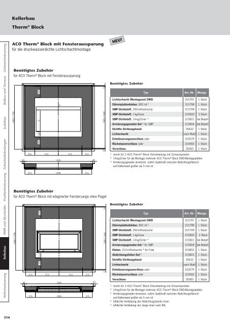 Preisliste 2013