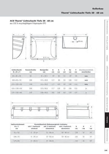 Preisliste 2013