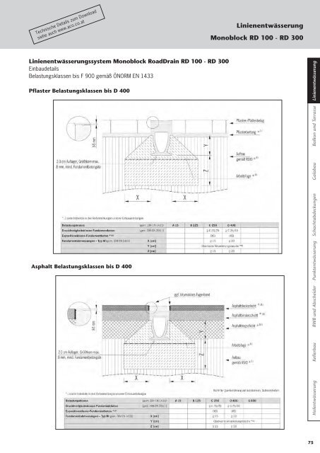 Preisliste 2013