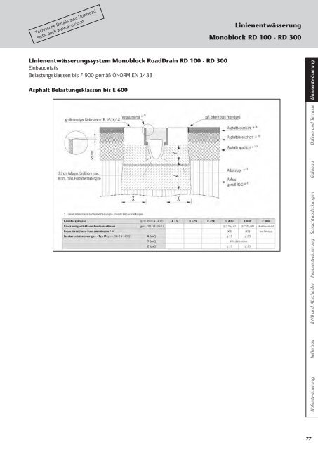 Preisliste 2013