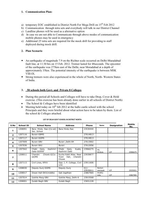 Mega Mock Drill on Earthquake Disaster-District North - NDMA