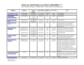 sexual offenses against children.pdf - Locatethelaw.org