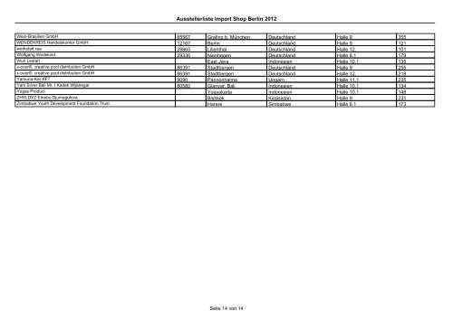 Ausstellerliste Import Shop Berlin 2012