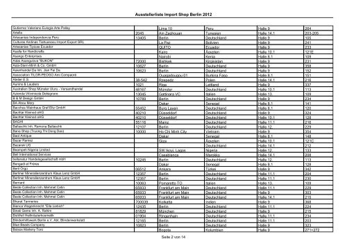 Ausstellerliste Import Shop Berlin 2012