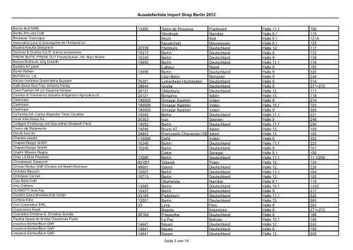 Ausstellerliste Import Shop Berlin 2012