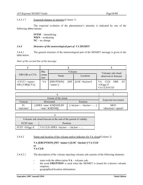 afi met bulletins exchange (ambex) handbook - ICAO