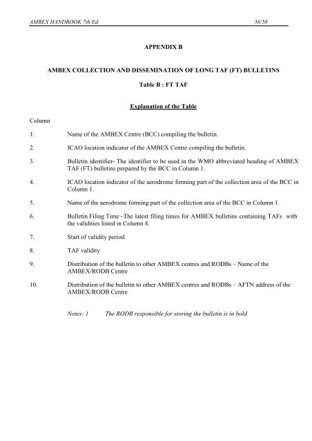 afi met bulletins exchange (ambex) handbook - ICAO