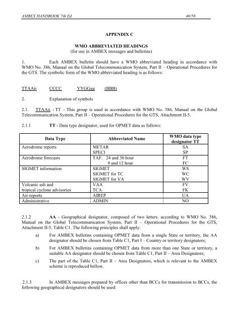 afi met bulletins exchange (ambex) handbook - ICAO