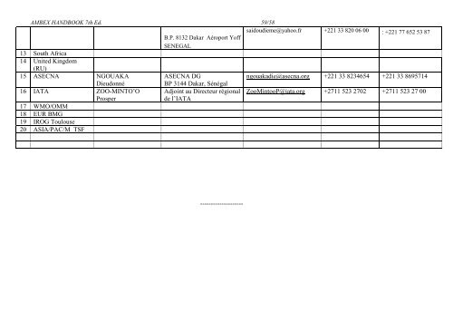 afi met bulletins exchange (ambex) handbook - ICAO