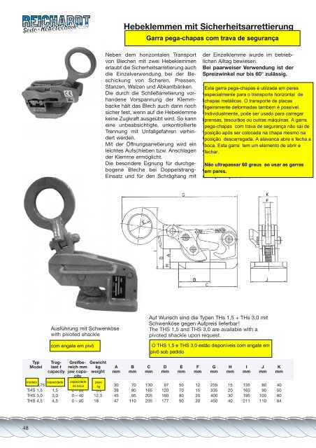 Reichardt Seile · Hebetechnik · GmbH