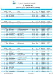Halbmarathon - Altersklassenwertung - Time2Finish