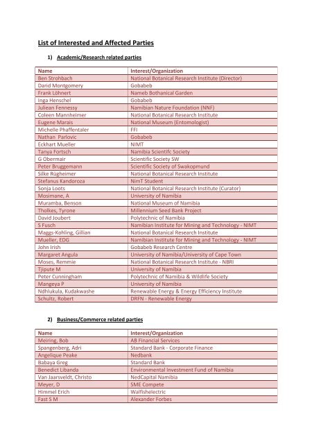 List Of Interested And Affected Parties Environmental Projects