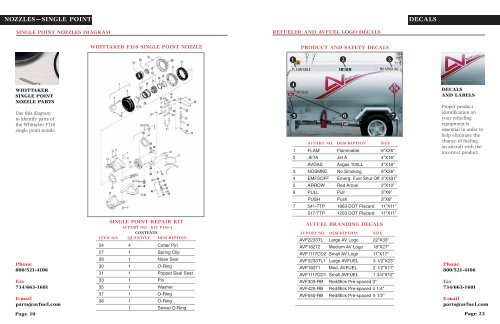 Aircraft Refueling Parts & Supplies Catalog - Avfuel