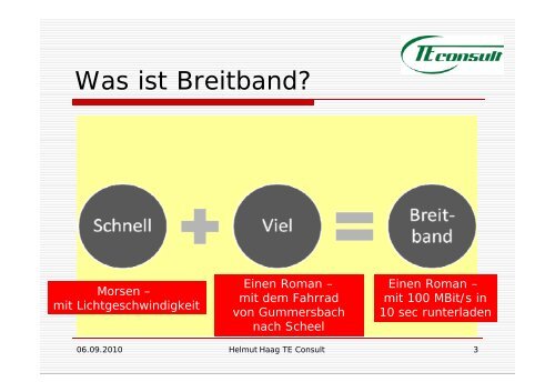 III. Projekte - Gemeinde Lindlar