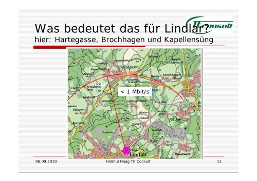 III. Projekte - Gemeinde Lindlar