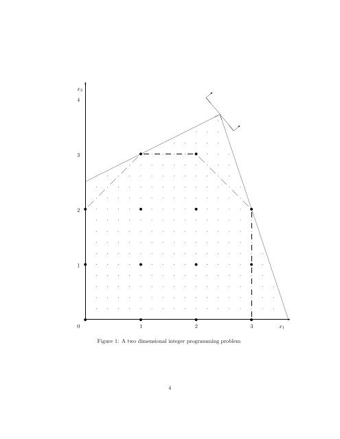 Branch-and-Cut Algorithms for Combinatorial Optimization ...