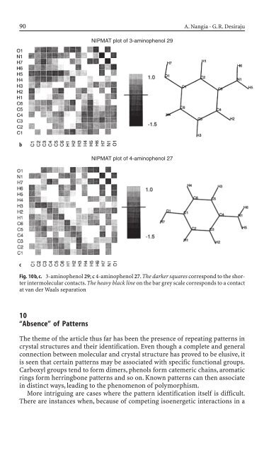 198 Topics in Current Chemistry Editorial Board: A. de Meijere KN ...