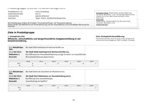 Entwurf Haushaltsplan 2012 - Stadt Lohmar