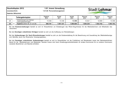 Entwurf Haushaltsplan 2012 - Stadt Lohmar