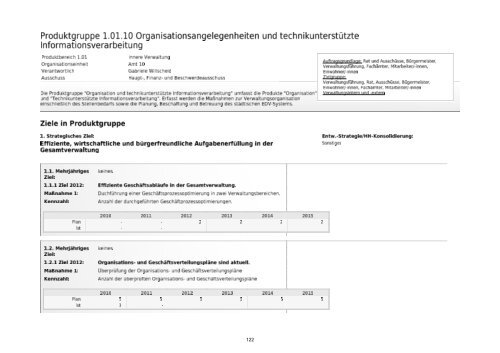 Entwurf Haushaltsplan 2012 - Stadt Lohmar