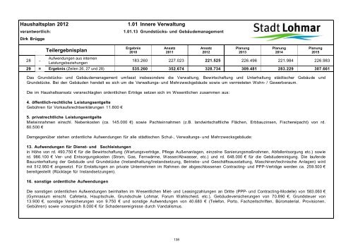 Entwurf Haushaltsplan 2012 - Stadt Lohmar