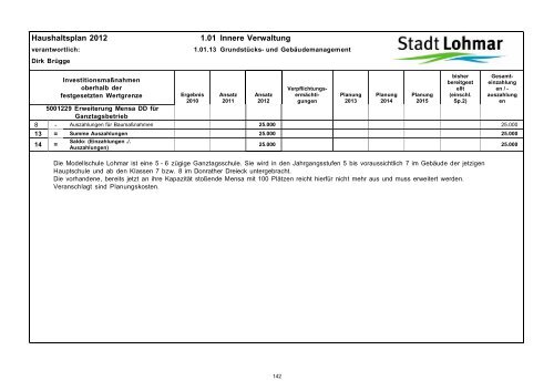 Entwurf Haushaltsplan 2012 - Stadt Lohmar