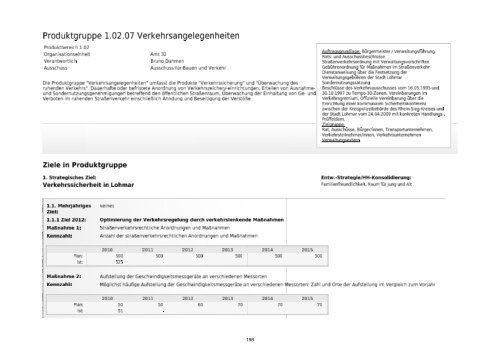 Entwurf Haushaltsplan 2012 - Stadt Lohmar