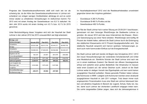 Entwurf Haushaltsplan 2012 - Stadt Lohmar