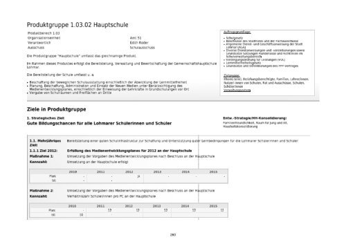 Entwurf Haushaltsplan 2012 - Stadt Lohmar