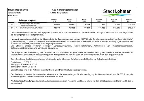 Entwurf Haushaltsplan 2012 - Stadt Lohmar