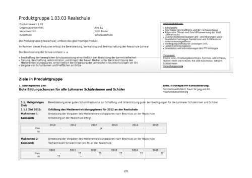 Entwurf Haushaltsplan 2012 - Stadt Lohmar