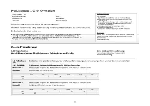 Entwurf Haushaltsplan 2012 - Stadt Lohmar