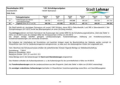 Entwurf Haushaltsplan 2012 - Stadt Lohmar