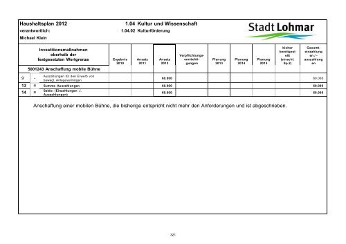 Entwurf Haushaltsplan 2012 - Stadt Lohmar