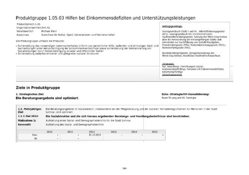 Entwurf Haushaltsplan 2012 - Stadt Lohmar