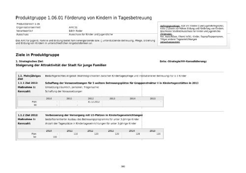 Entwurf Haushaltsplan 2012 - Stadt Lohmar