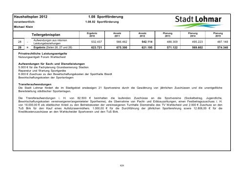 Entwurf Haushaltsplan 2012 - Stadt Lohmar