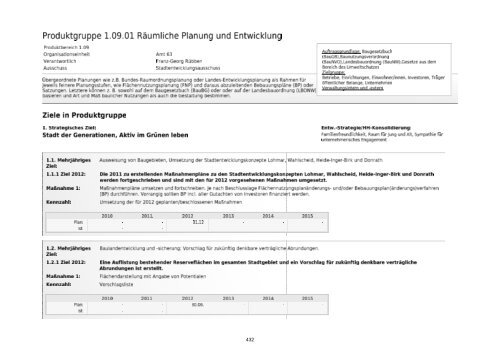 Entwurf Haushaltsplan 2012 - Stadt Lohmar