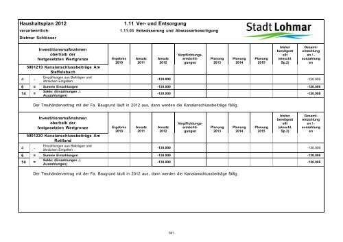 Entwurf Haushaltsplan 2012 - Stadt Lohmar