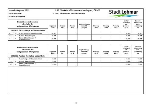 Entwurf Haushaltsplan 2012 - Stadt Lohmar